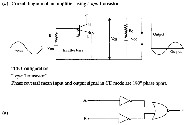 ISC Physics Question Paper 2016 Solved for Class 12 38