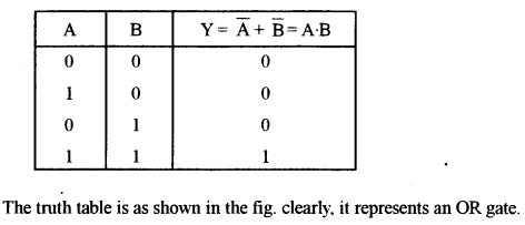 ISC Physics Question Paper 2016 Solved for Class 12 39