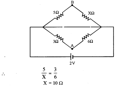 ISC Physics Question Paper 2016 Solved for Class 12 6