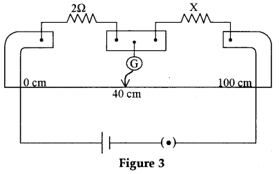 ISC Physics Question Paper 2017 Solved for Class 12 13