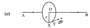 ISC Physics Question Paper 2017 Solved for Class 12 15