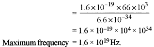 ISC Physics Question Paper 2017 Solved for Class 12 29