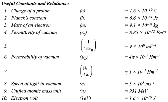 ISC Physics Question Paper 2017 Solved for Class 12 33