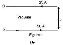 ISC Physics Question Paper 2018 Solved for Class 12 1