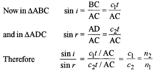 ISC Physics Question Paper 2018 Solved for Class 12 20