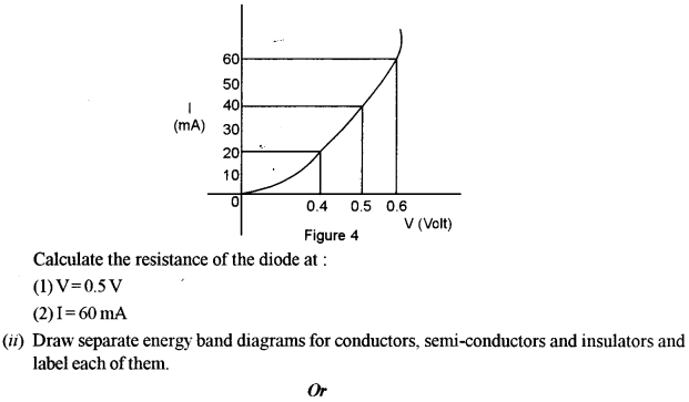 ISC Physics Question Paper 2018 Solved for Class 12 22