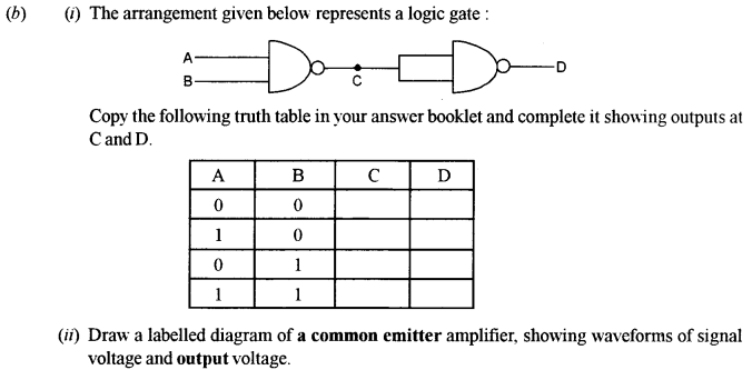 ISC Physics Question Paper 2018 Solved for Class 12 23