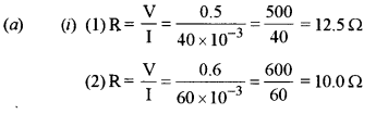 ISC Physics Question Paper 2018 Solved for Class 12 24