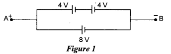 ISC Physics Question Paper 2019 Solved for Class 12 1