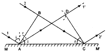 ISC Physics Question Paper 2019 Solved for Class 12 15