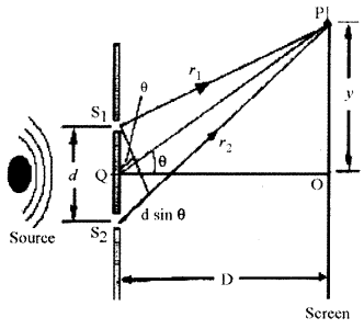 ISC Physics Question Paper 2019 Solved for Class 12 20