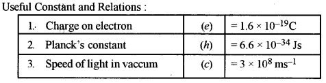 ISC Physics Question Paper 2019 Solved for Class 12 25