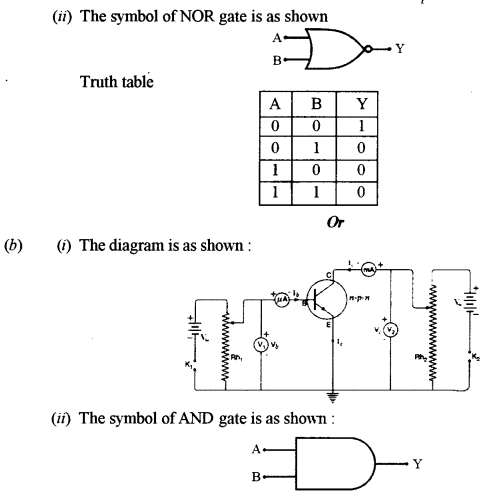 ISC Physics Question Paper 2019 Solved for Class 12 27