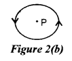 ISC Physics Question Paper 2019 Solved for Class 12 3