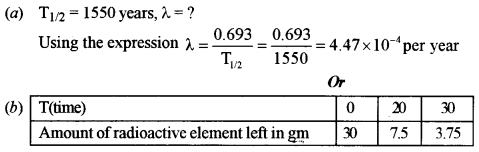 ISC Physics Question Paper 2019 Solved for Class 12 6