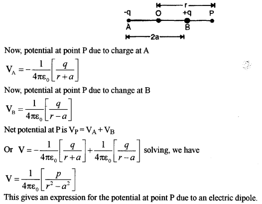 ISC Physics Question Paper 2019 Solved for Class 12 7