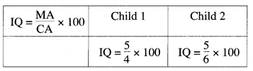 ISC Psychology Question Paper 2016 Solved for Class 12 1