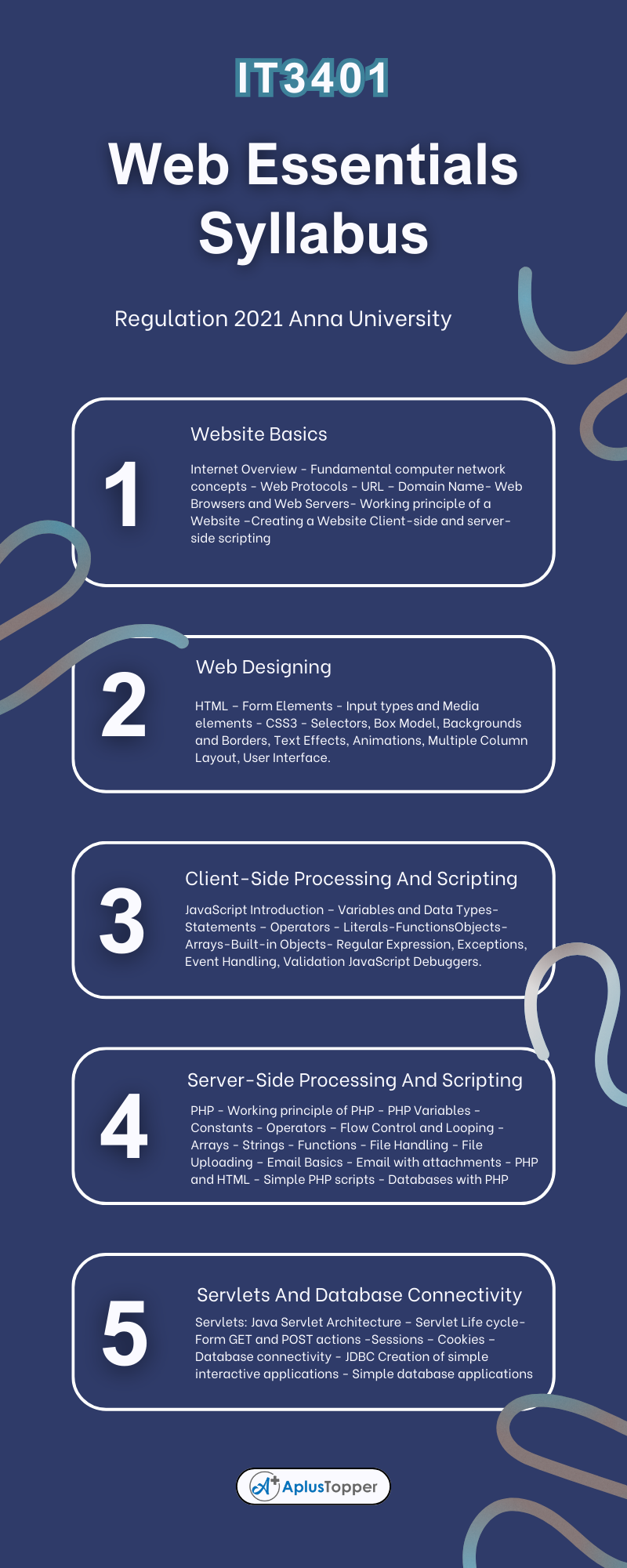 IT3401 – Web Essentials Syllabus Regulation 2021 Anna University