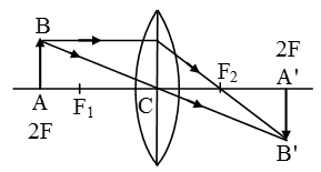 Image-Formation-By-Concave-And-Convex-Lenses-4