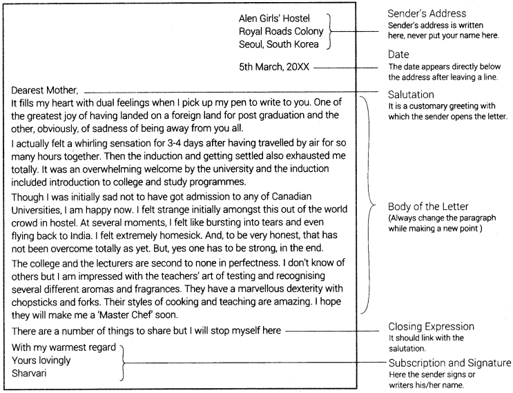 Informal Letter Writing for Class 9 ICSE