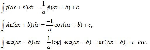 Integration Rules and Formulas 5