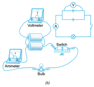 Internal Resistance of a Dry Cell Experiment 1