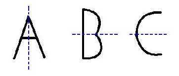 Intuitive Notion of Line Symmetry and Plane Symmetry 5