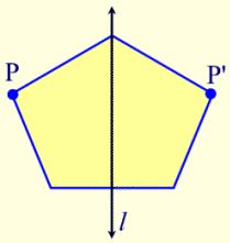 Intuitive Notion of Line Symmetry and Plane Symmetry 9