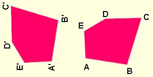 Intuitive Notion of Rotation 5