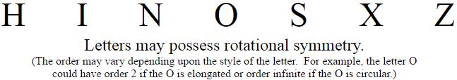 Intuitive Notion of Rotational Symmetry 4