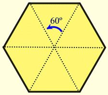 Intuitive Notion of Rotational Symmetry 6