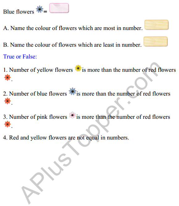 Joyful Class 1 Mathematics Worksheet Chapter 13 So Many Toys (Data Handling) 3