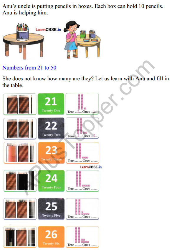 Joyful Class 1 Mathematics Worksheet Chapter 8 Fun with Numbers (Numbers 21 to 99) 1