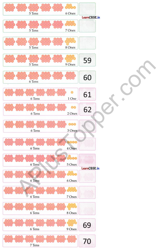 Joyful Class 1 Mathematics Worksheet Chapter 8 Fun with Numbers (Numbers 21 to 99) 5