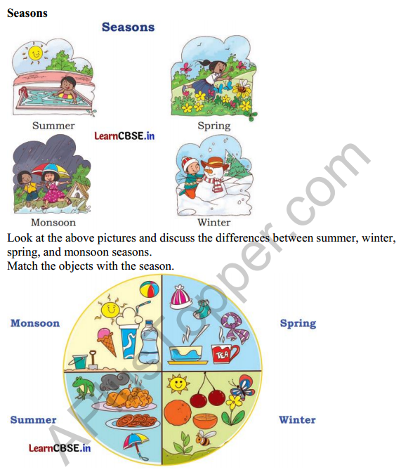 Joyful Mathematics Class 1 Solutions Chapter 10 How do I Spend My Day (Time) 6