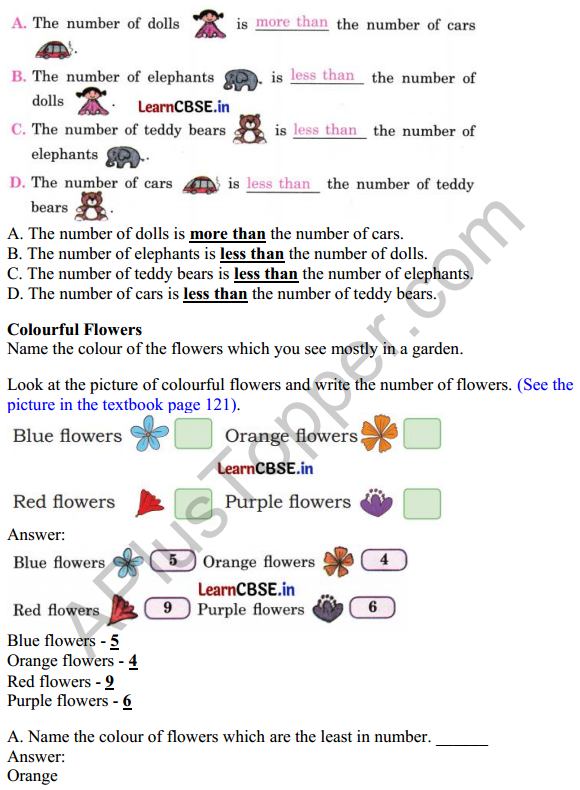 Joyful Mathematics Class 1 Solutions Chapter 13 So Many Toys (Data Handling) 2