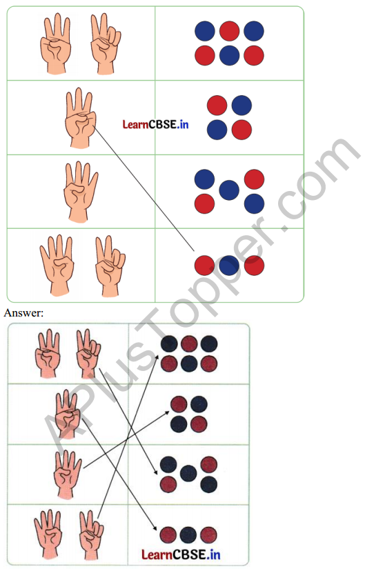 Joyful Mathematics Class 1 Solutions Chapter 3 Mango Treat (Numbers 1 to 9) 5