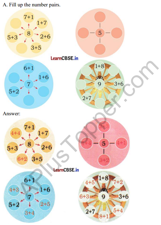 Joyful Mathematics Class 1 Solutions Chapter 5 How Many (Addition and Subtraction of Single Digit Numbers) 10