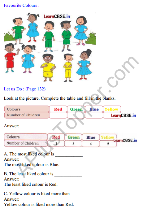 Joyful Mathematics Class 2 Solutions Chapter 11 Data Handling 1