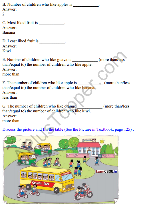 Joyful Mathematics Class 2 Solutions Chapter 11 Data Handling 3