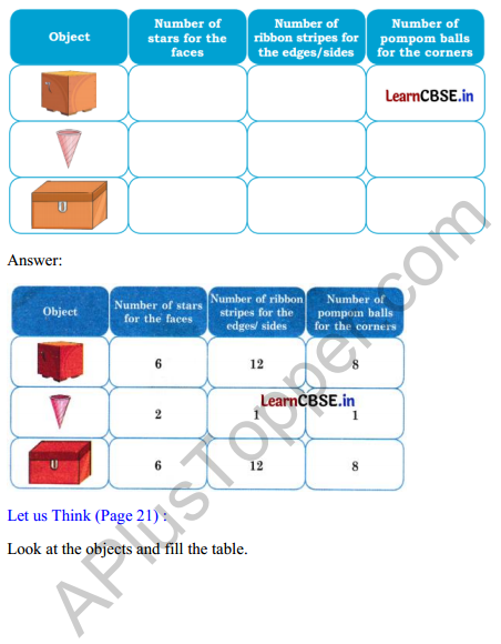 Joyful Mathematics Class 2 Solutions Chapter 2 Shapes Around Us (3D Shapes) 3