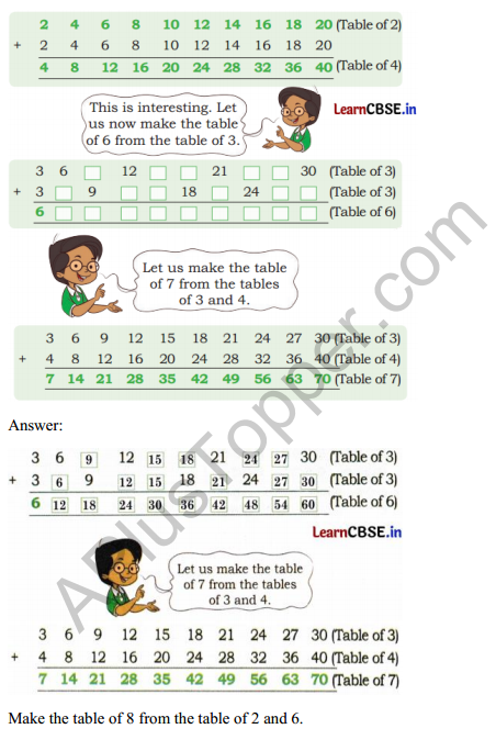 Joyful Mathematics Class 2 Solutions Chapter 8 Grouping and Sharing (Multiplication and Division) 15