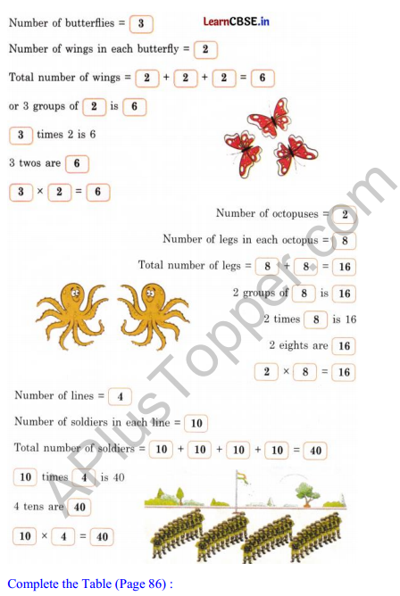 Joyful Mathematics Class 2 Solutions Chapter 8 Grouping and Sharing (Multiplication and Division) 3