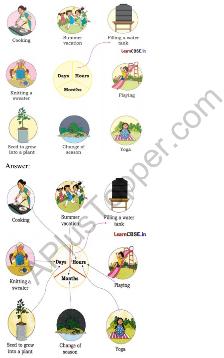 Joyful Mathematics Class 2 Solutions Chapter 9 Which Season is it (Measurement of Time)4