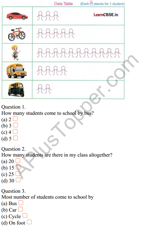 Joyful Mathematics Class 2 Worksheet Chapter 11 Data Handling 3