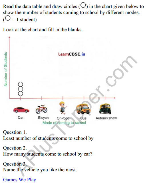 Joyful Mathematics Class 2 Worksheet Chapter 11 Data Handling 4