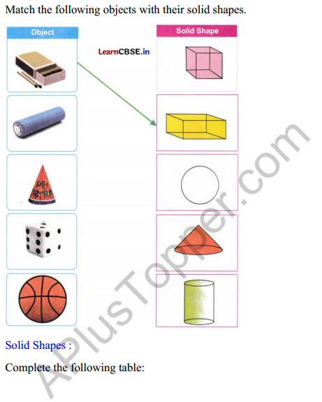 Joyful Mathematics Class 2 Worksheet Chapter 2 Shapes Around Us (3D Shapes) 3