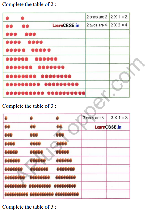 Joyful Mathematics Class 2 Worksheet Chapter 8 Grouping and Sharing (Multiplication and Division) 2