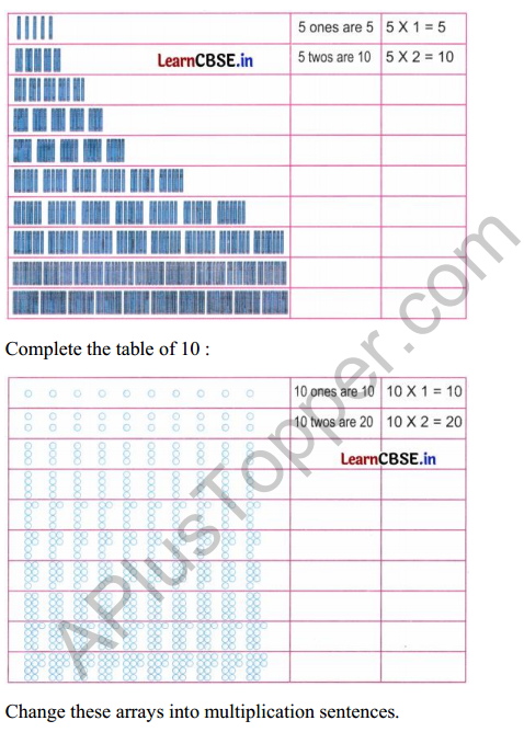 Joyful Mathematics Class 2 Worksheet Chapter 8 Grouping and Sharing (Multiplication and Division) 3