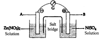 Kerala SSLC Chemistry Model Question Papers with Answers Paper 1 image - 3